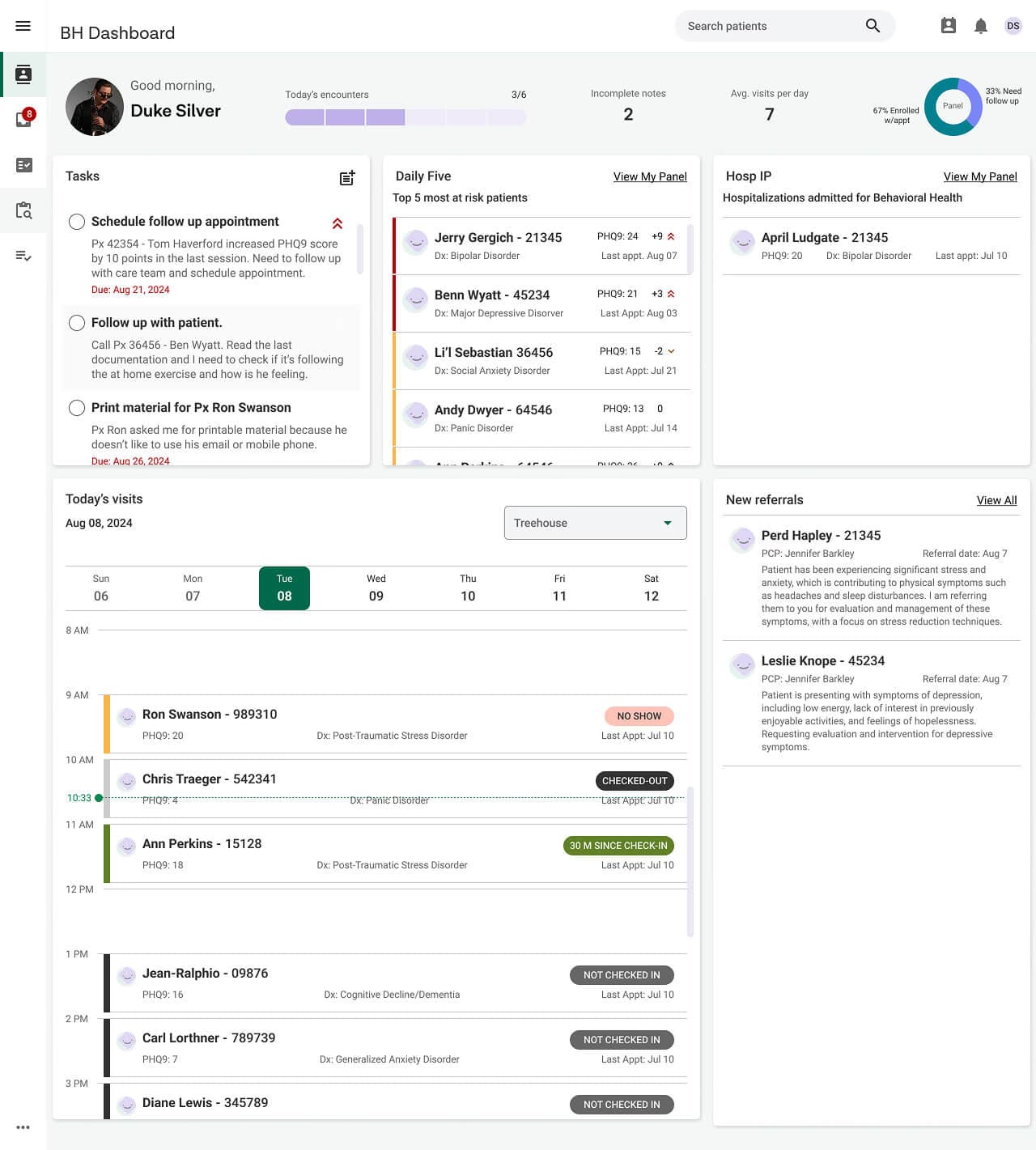 High-fidelity concept for the behavioral health therapist dashboard